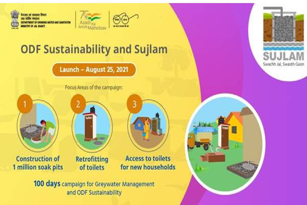Ministry of Jal Shakti launches 'SUJALAM' Campaign_50.1