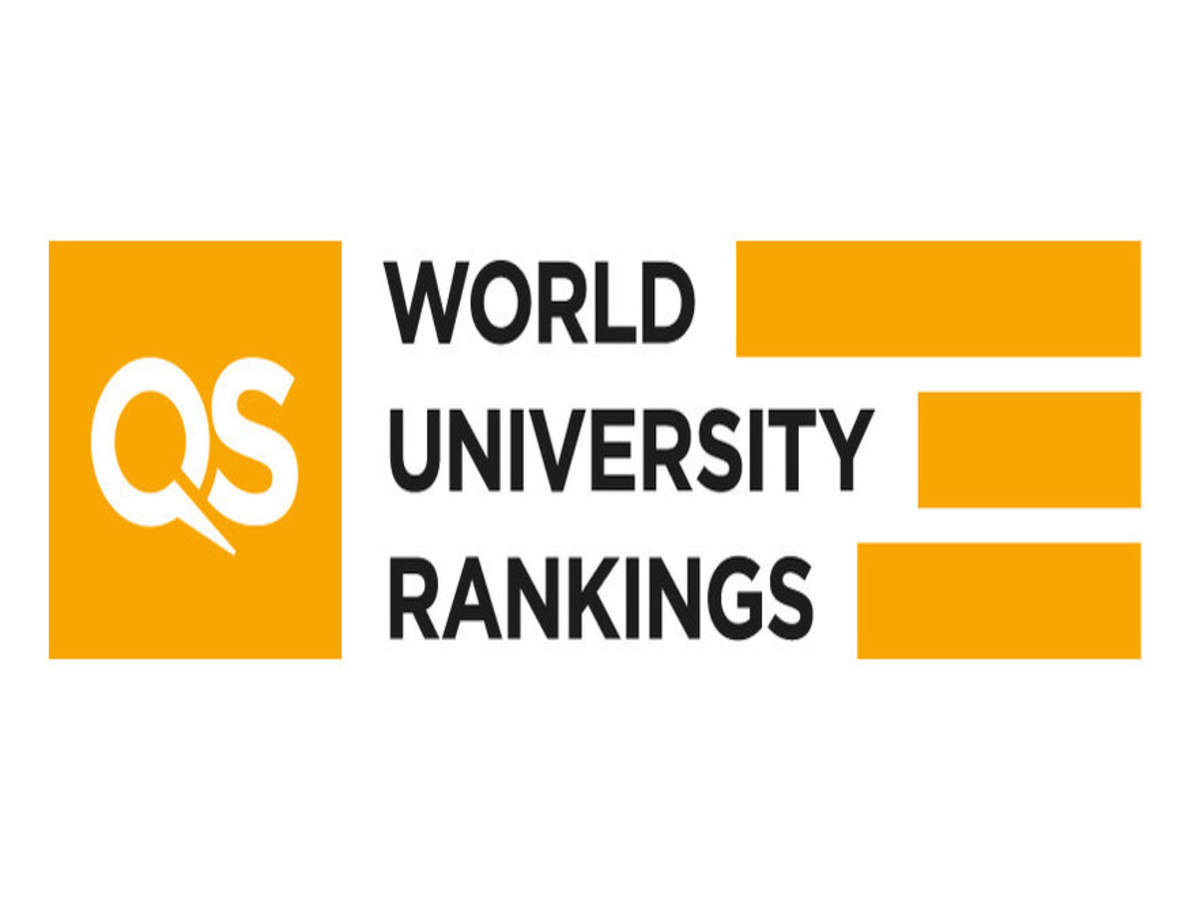Rankings university qs 2021 world World University