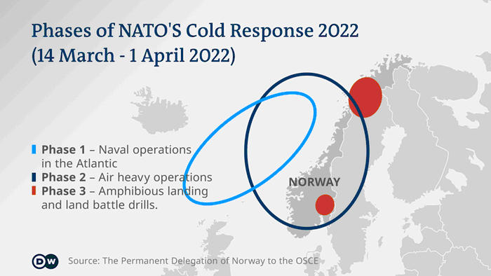 Nato Military Exercise 'Cold Response 2022' Begins In Norway_40.1