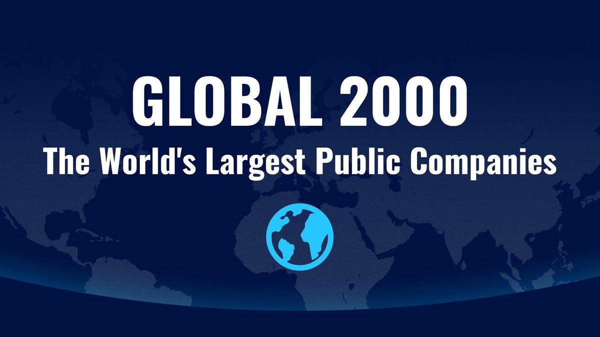 Forbes' Global 2000 list of public companies worldwide 2022 announced_50.1