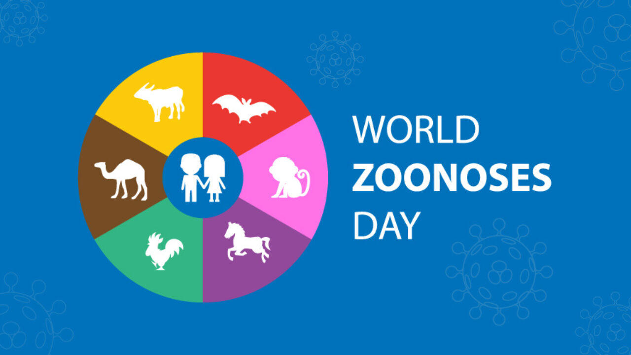 World Zoonosis Day 2022 Observed on 6th July_40.1