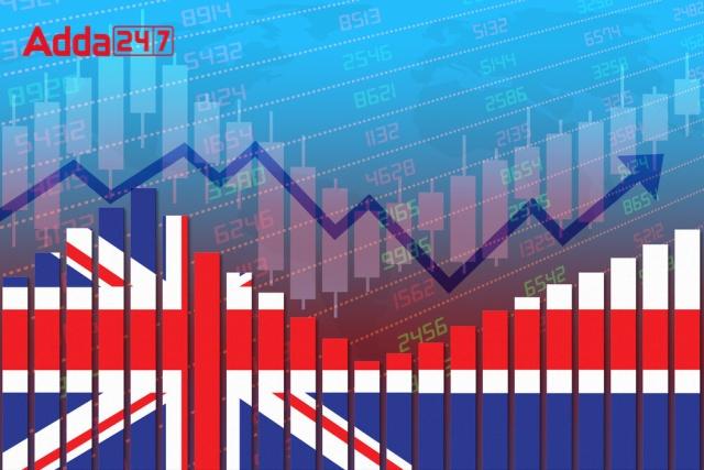 United Kingdom(U.K) Inflation Rises To 10.1%, A 20 Year High