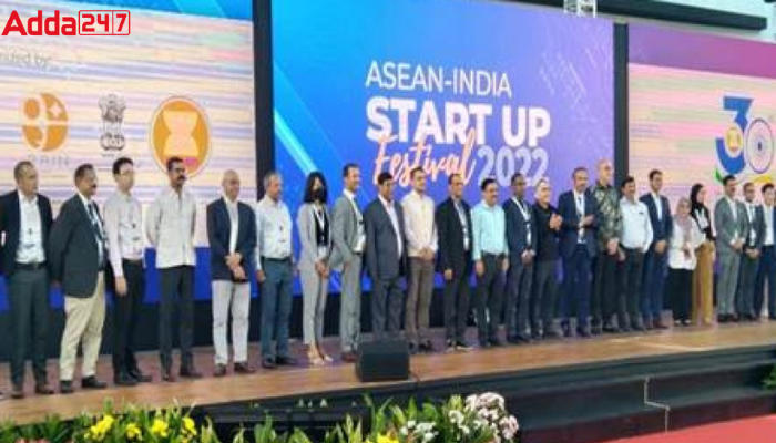 Peresmian 1st ASEAN-India Start-up Festival 2022 di Indonesia