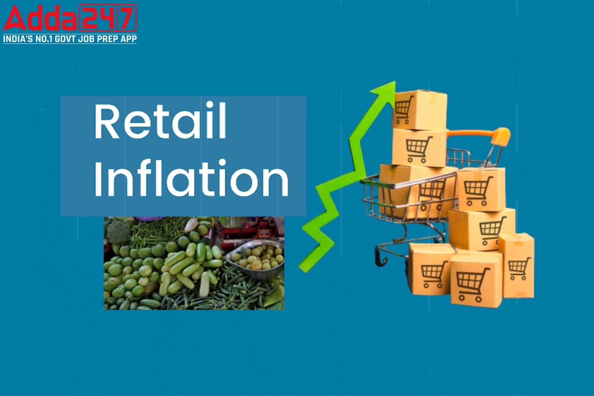 Retail Inflation Eases to 6.77% in October_30.1