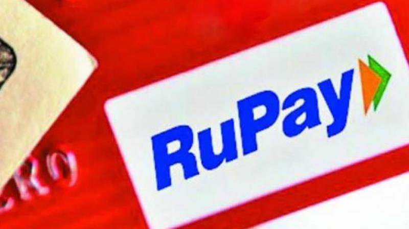Centre Clears Rs 2,600 cr Scheme to Promote RuPay, BHIM-UPI_40.1