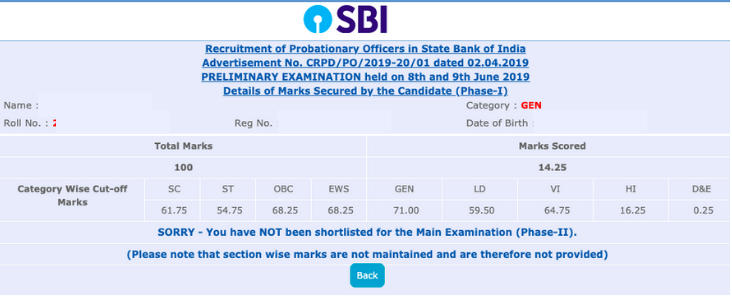 SBI PO Prelims 2022 Result Out, SBI PO Result Direct Link And Cut Off Marks_40.1