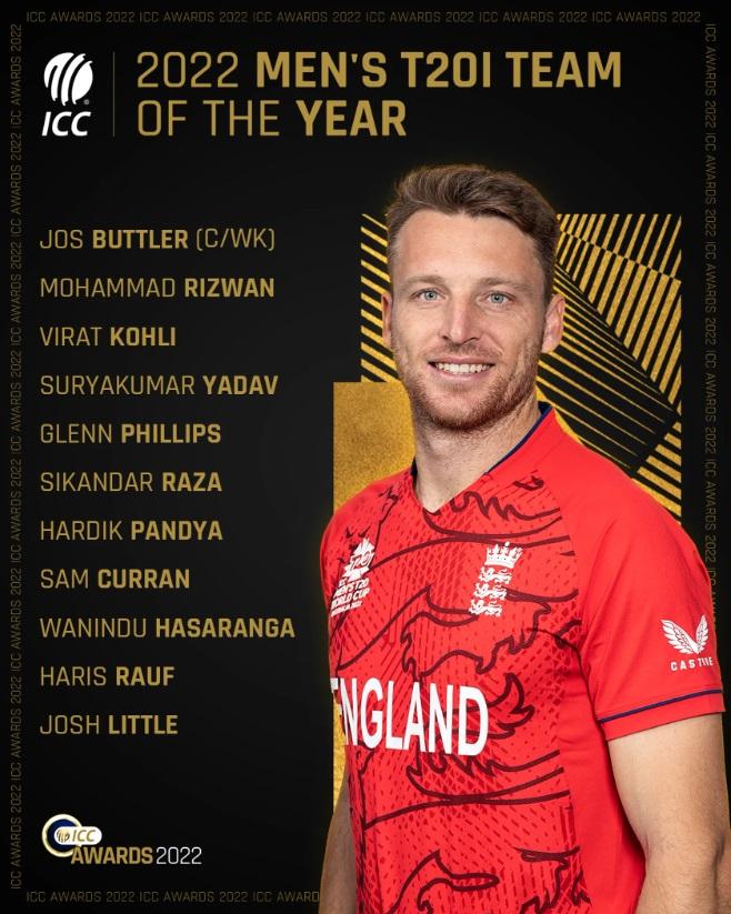ICC Men's and Women's T20I Team of the Year 2022 revealed_5.1