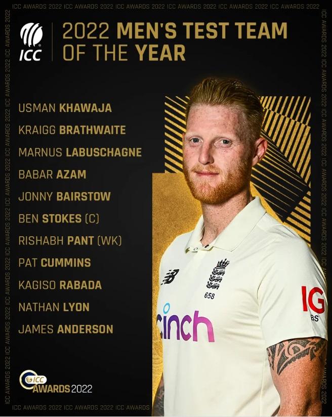 ICC announced five Teams of the Year in ICC Awards 2022_5.1