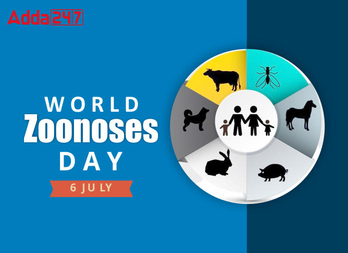 World Zoonosis Day 2023: Date, Significance and History_30.1