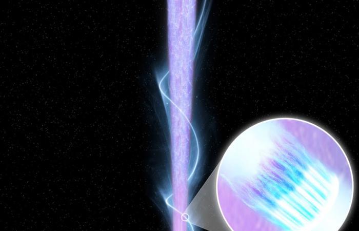 Markarian 421 firing high-energy particle jet towards Earth_50.1