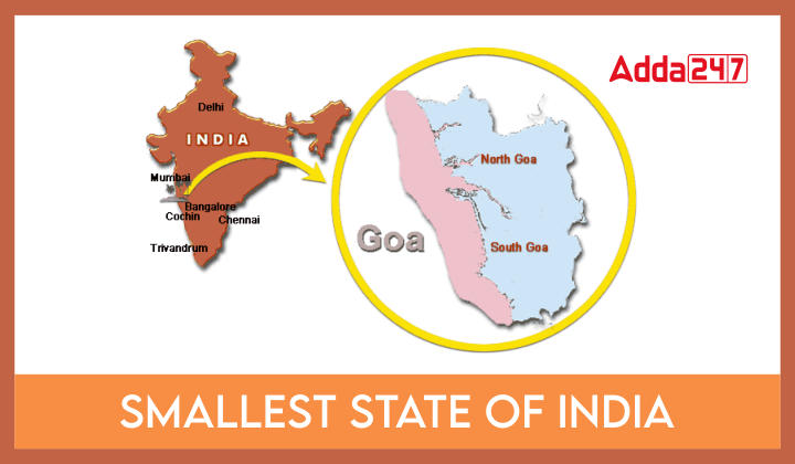 Smallest State in India by Area and Population