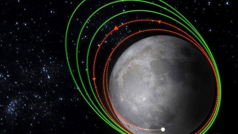 Chandrayaan-3 Gets Closer To Moon After Fourth Orbit Reduction Manoeuvre_50.1