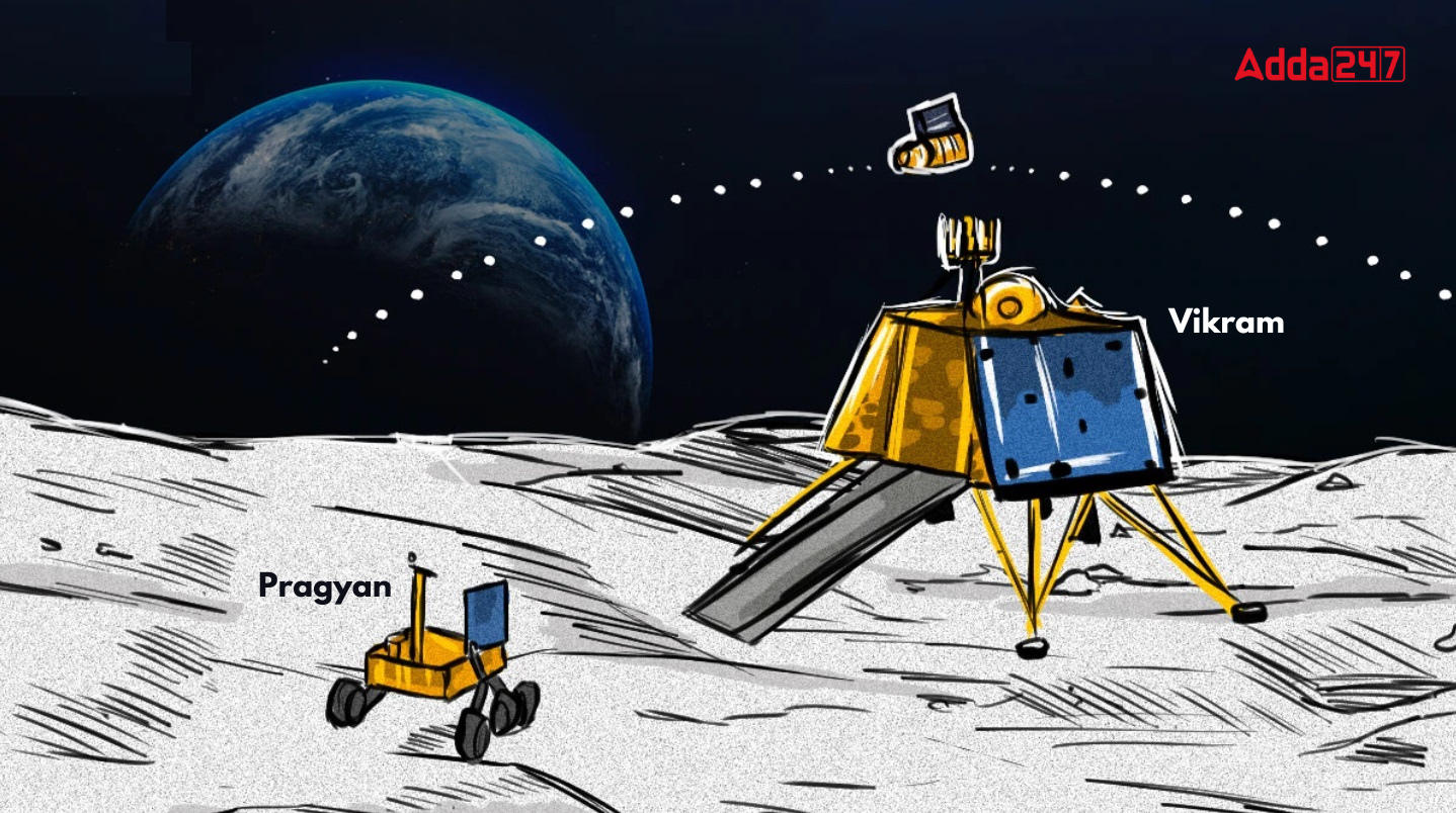 Who is the Chandryaan-3 lander and rover named after?