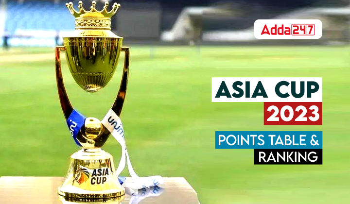 Asia Cup Points Table 2023, Indian Team Points