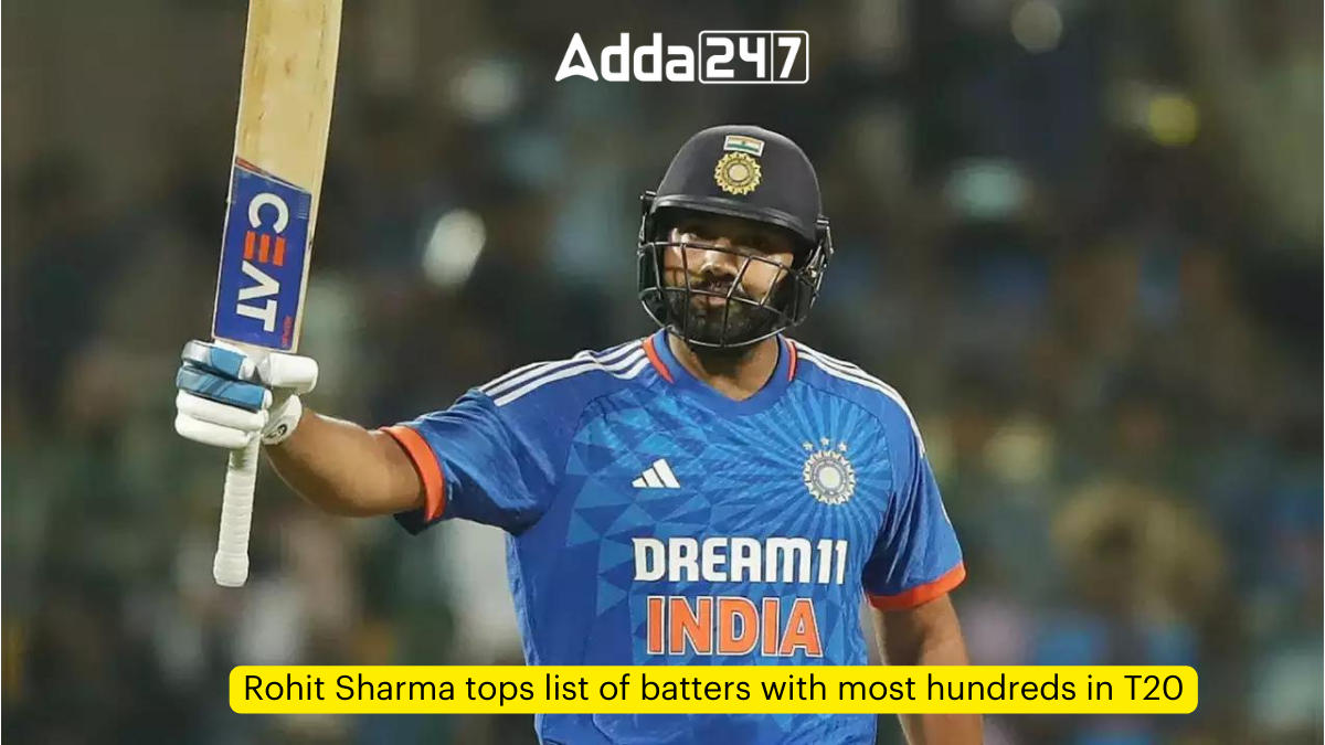Rohit Sharma tops list of batters with most hundreds in T20_60.1