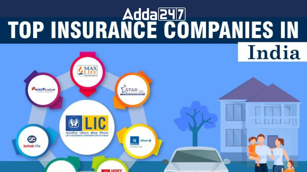 Largest Life Insurance Company in India 2024, List of Top-10_30.1