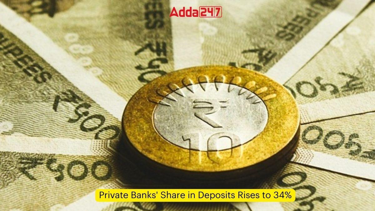 Private Banks' Share in Deposits Rises to 34%
