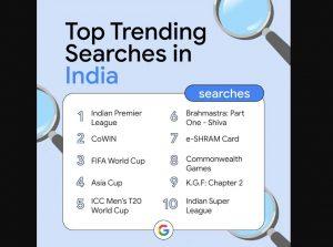 भारत में आईपीएल 2022 में गूगल पर सबसे ज्यादा सर्च की जाने वाली विषय |_3.1