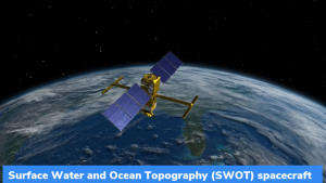 नासा ने पृथ्वी के पानी का सर्वेक्षण करने के लिए अंतर्राष्ट्रीय मिशन 'स्वोट' लॉन्च किया |_3.1