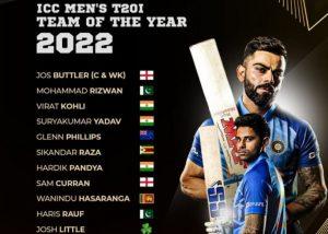 आईसीसी ने साल 2022 की सर्वश्रेष्ठ पुरुष और महिला टी20 टीमों का ऐलान किया |_3.1