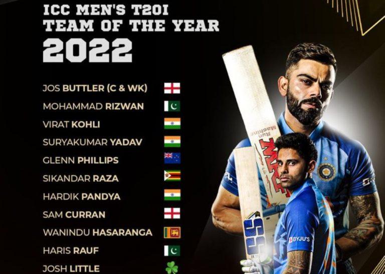 आईसीसी ने साल 2022 की सर्वश्रेष्ठ पुरुष और महिला टी20 टीमों का ऐलान किया |_40.1