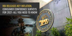 RBI ने मौद्रिक नीति के लिए 'उपयोगी इनपुट' इकट्ठा करने के लिए दो सर्वेक्षण शुरू किए |_3.1