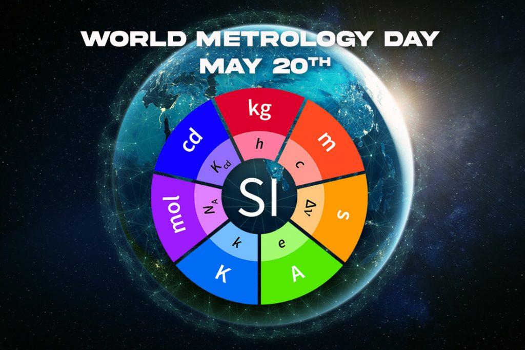 विश्व मेट्रोलॉजी दिवस : 20 मई |_40.1