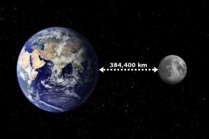 पृथ्वी और चंद्रमा के बीच की दूरी कितनी है?