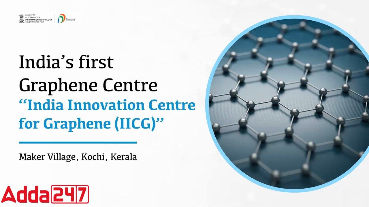 MeitY सचिव ने केरल में भारत का पहला ग्राफीन केंद्र और IoT CoE लॉन्च किया |_20.1