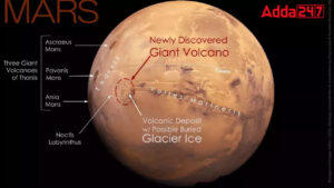 मंगल ग्रह पर मिला सबसे बड़ा ज्वालामुखी