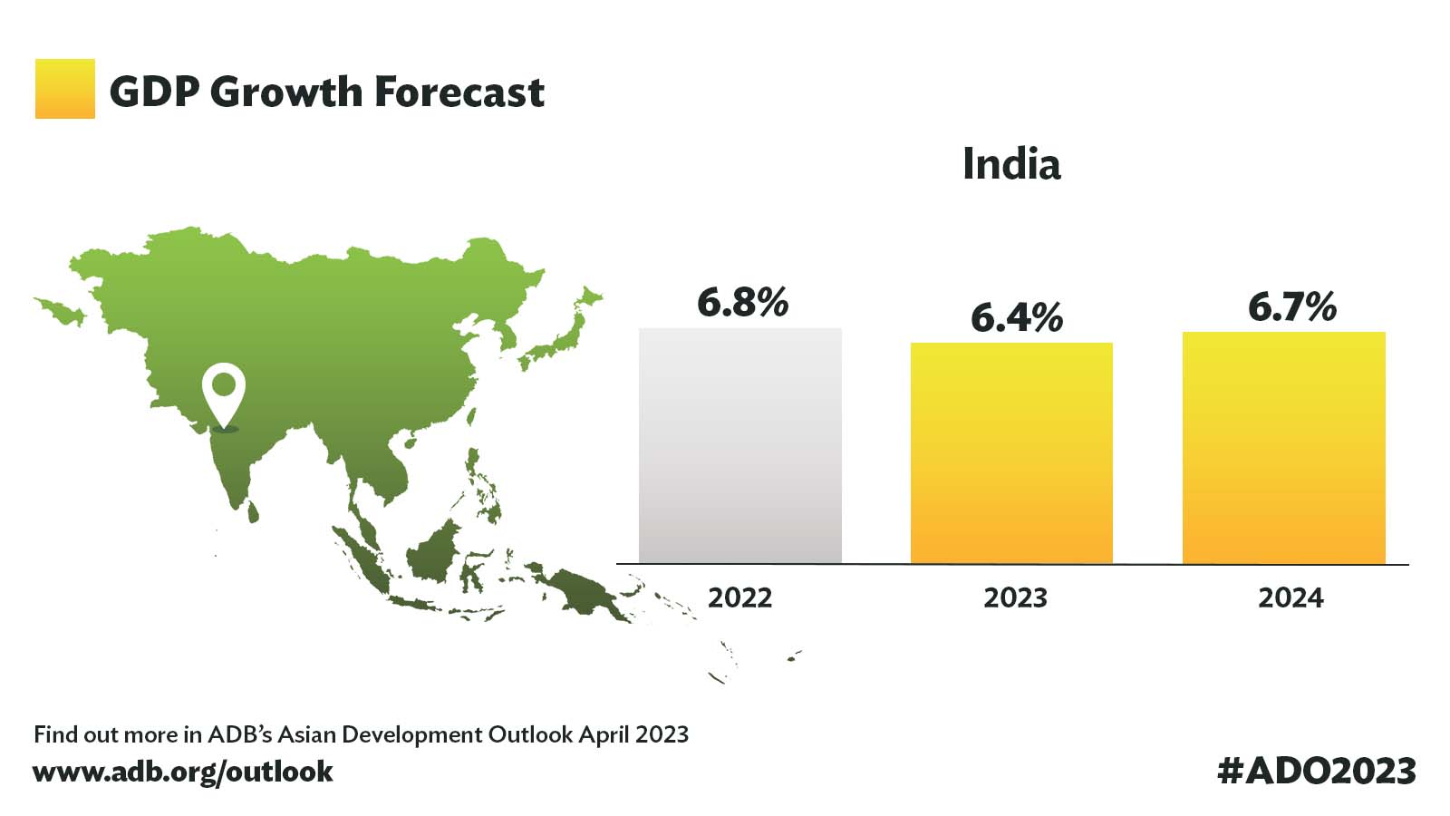 Current India Gdp 2024 Tedda Mariska