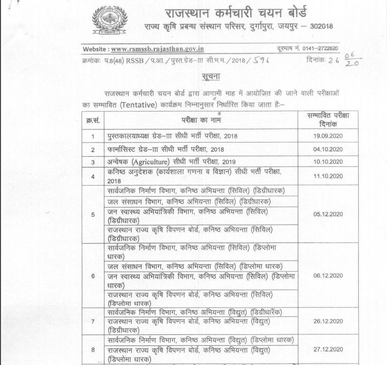 RSMSSB Librarian Admit Card 2020: Check Revised Exam Dates_30.1