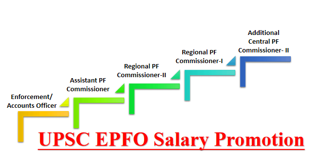 upsc-epfo-salary-promotion