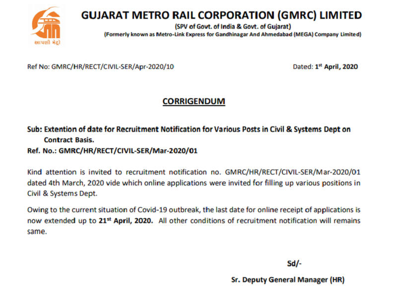 GMRC Recruitment 2020 For Manager: Last Date Extended_40.1