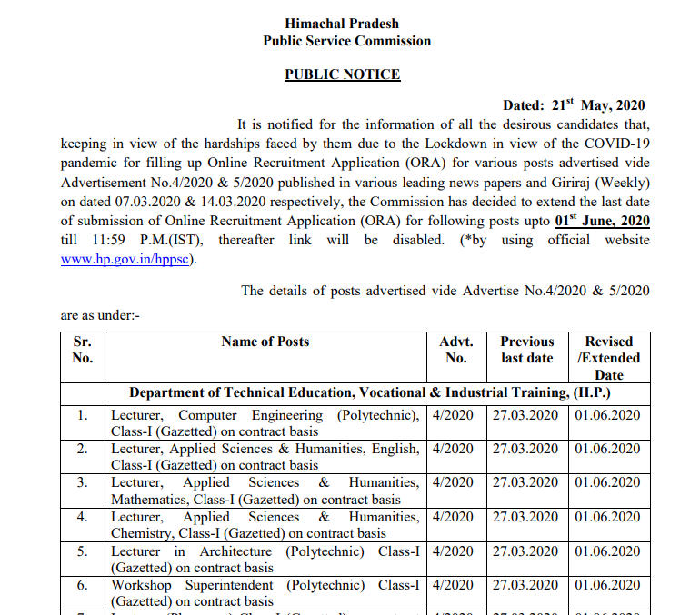 HPPSC Lecturer Recruitment 2020: Last Date Extended, Notice_40.1