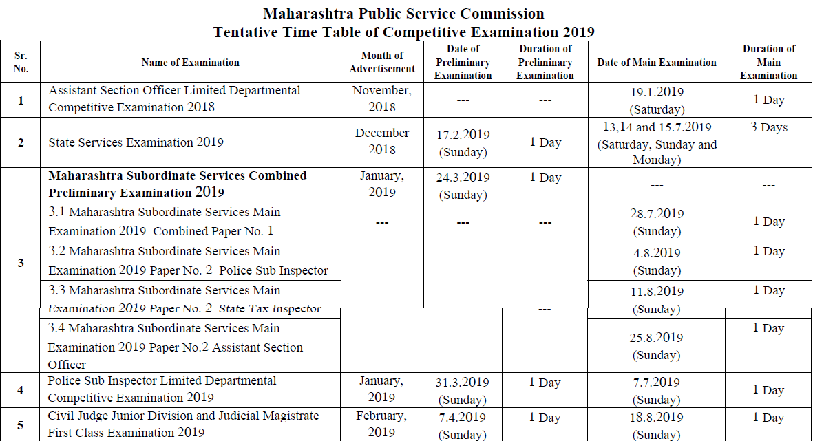 MPSC-exam-date-1