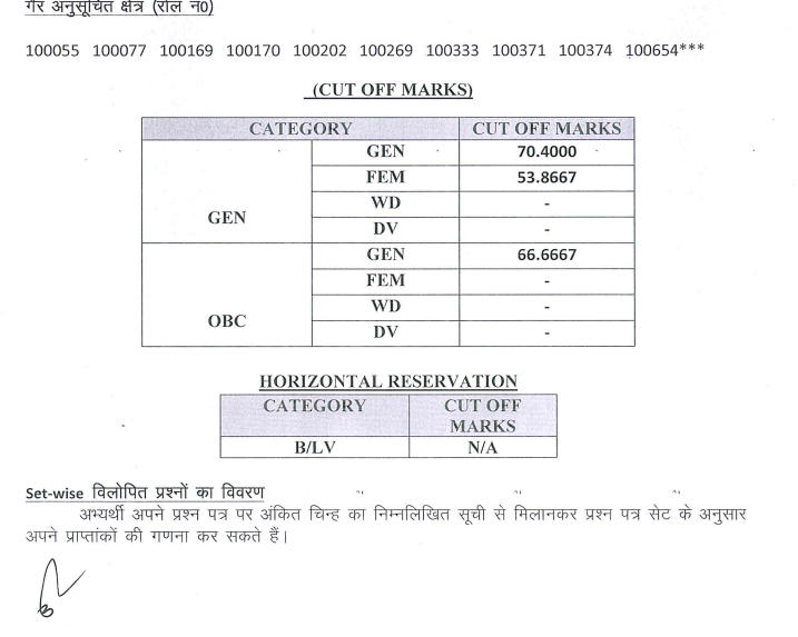RSMSSB Jr Instructor Revised Result 2020 Out: Check Result PDF, Cut Off_80.1