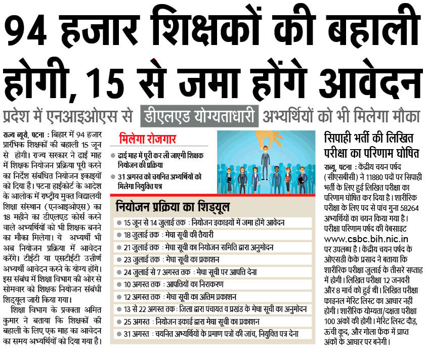 Bihar Teacher Recruitment 2020: 94000 Vacancy, Check Revised Schedule_80.1