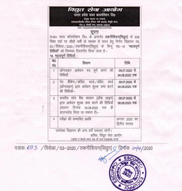UPPCL Recruitment 2020: Last Date Extended For 608 Technician_90.1