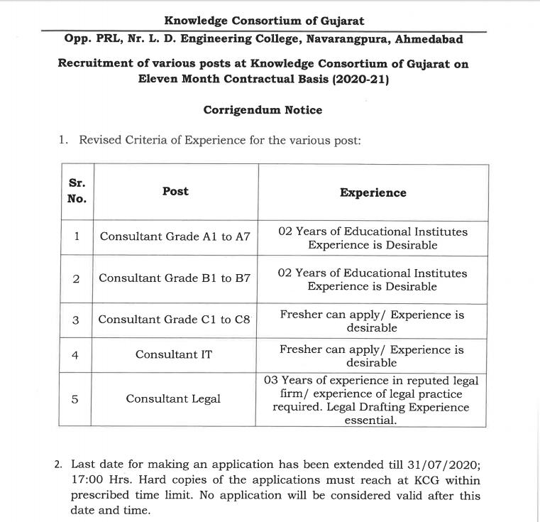 Knowledge Consortium of Gujarat Recruitment 2020: Last Date Extended_40.1