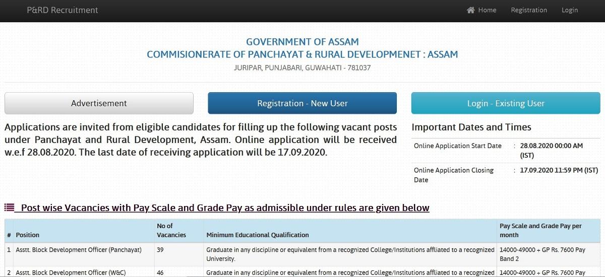 PNRD Assam Recruitment 2020: Apply For 1004 Gaon Panchayat Secretary and Others Posts_110.1