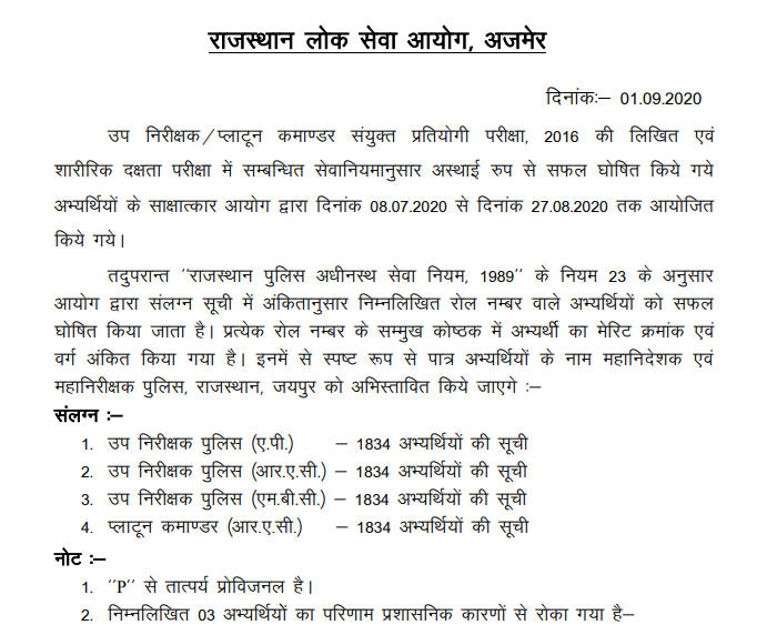 RPSC SI and Platoon Commander Result 2016 Out: Download PDF_30.1