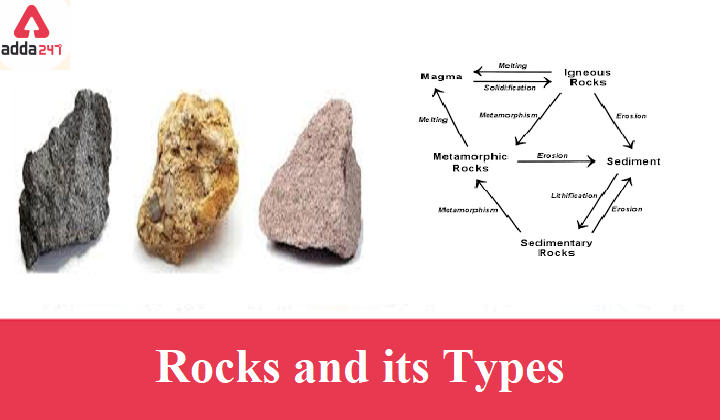 Rocks: What are Rocks and its Types?_30.1