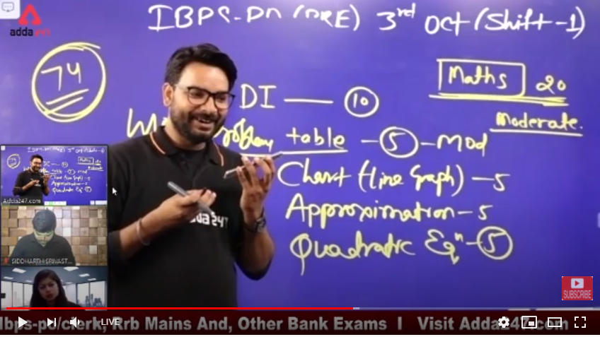 IBPS PO Prelims Exam Analysis 2020: 3rd October, 1st shift Review, Overall Review_60.1