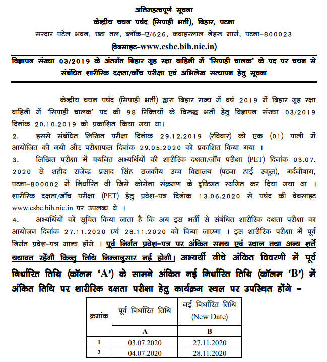 Bihar Police Home Guard Driver PET Admit Card 2020 Out: Download PET/ PST Admit Card_40.1