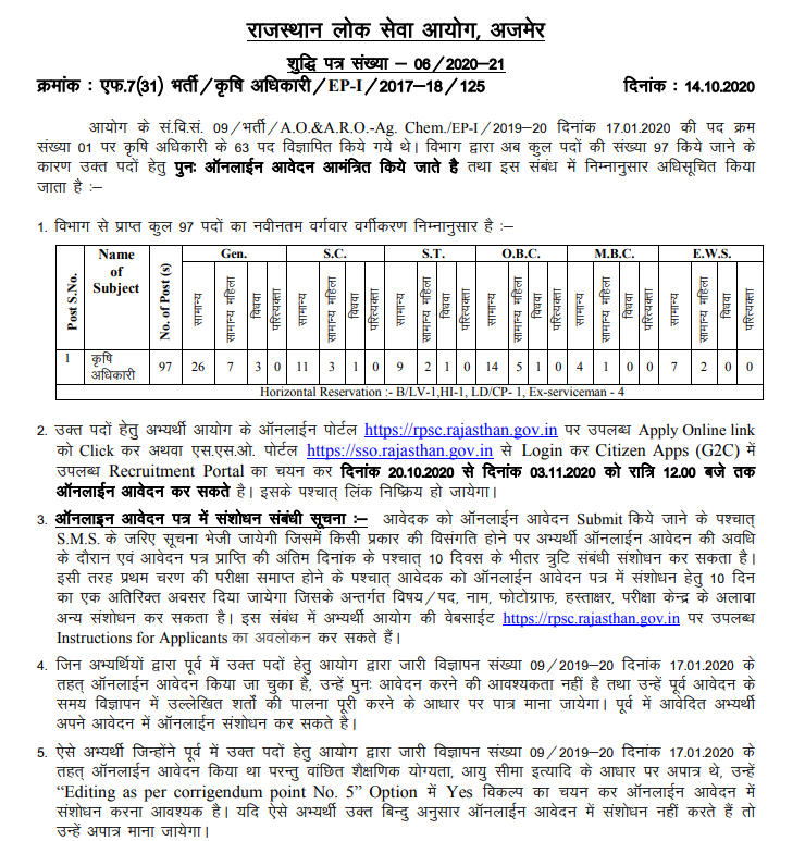 RPSC Agriculture Officer Recruitment 2020: Online Application Re-opened For 121 Vacancies_40.1