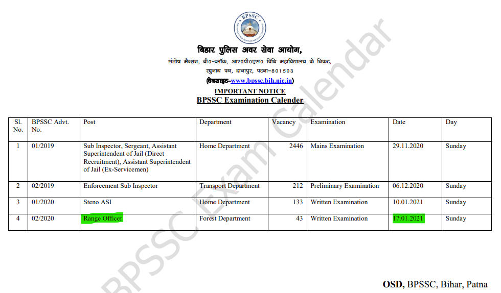 BPSSC Bihar Range Officer Admit Card 2020: Check Written Exam Date_40.1