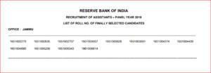RBI Assistant Final Result 2019-20 Out: Check List of Finally Selected Candidates_140.1