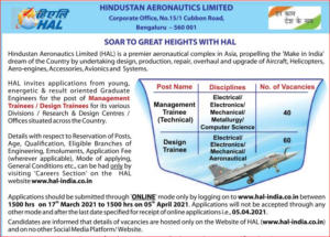 HAL Trainee Recruitment 2021: Apply Online For 100 Management & Design Trainee Posts_40.1