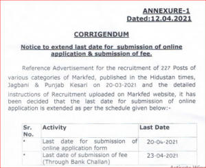 Markfed Punjab Recruitment 2021: Apply Online Extended For 227 Various Posts_40.1
